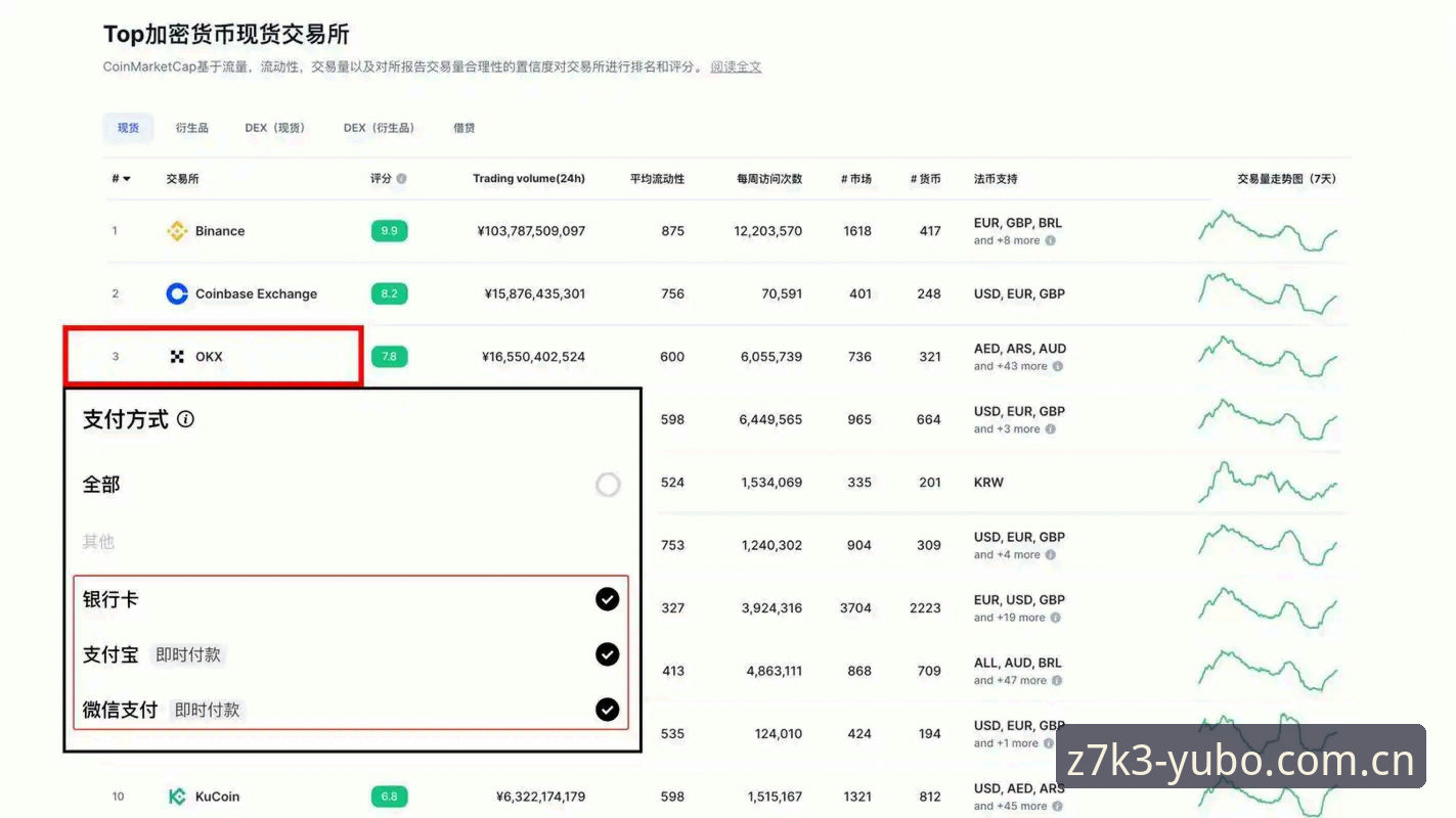 宇博Z7K3常见问题完整指南：从注册到操作的实用解析