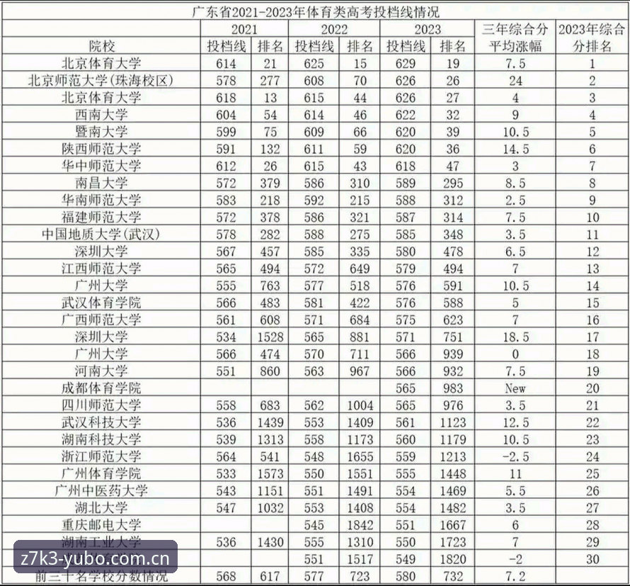 揭秘宇博体育下载背后的行业逻辑：2024年亚洲博彩平台新趋势